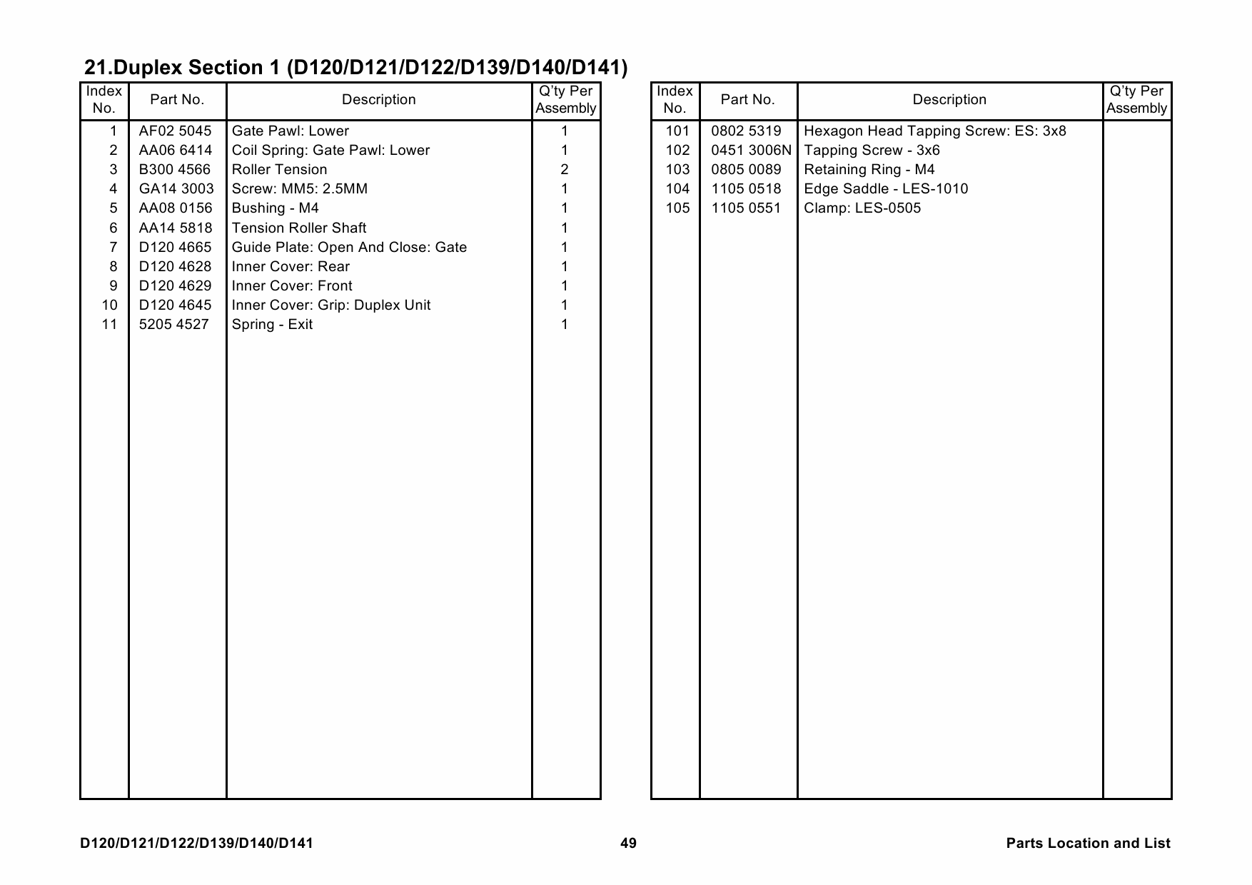 RICOH Aficio MP-2352SP 2852 3352 D120 D121 D122 D139 D140 D141 Parts Catalog-2